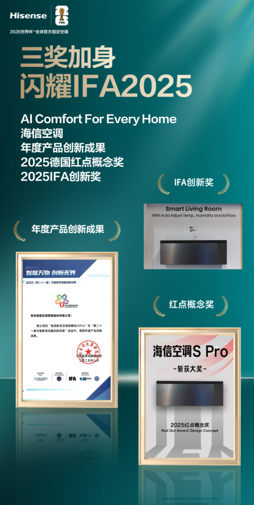 有没有改善空气质量的空调推荐？2025年四大品牌核心净化技术与场景适配指南